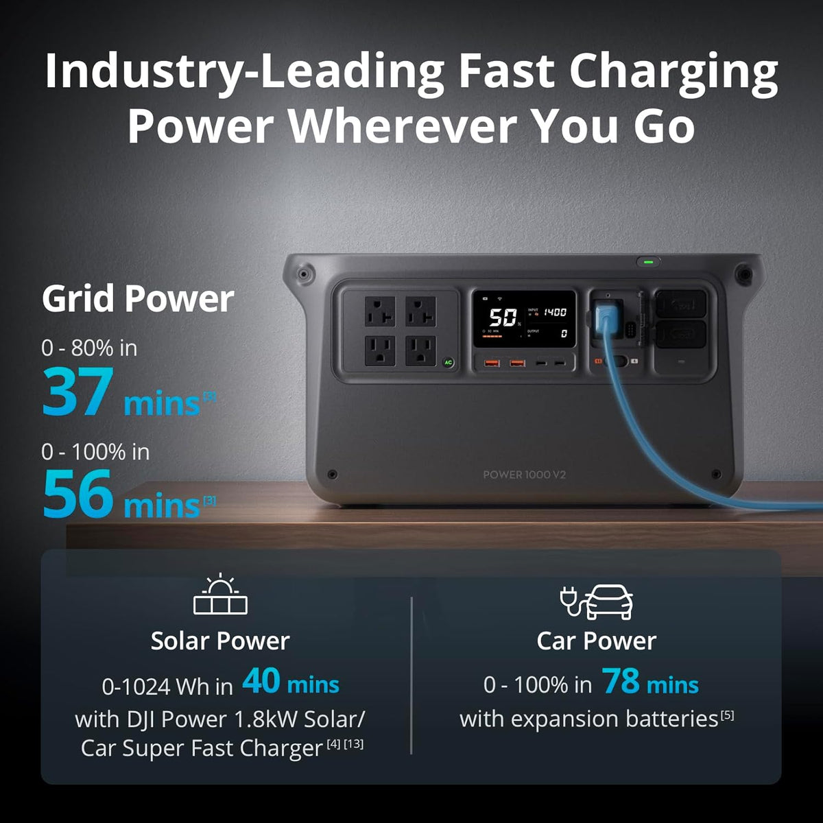 DJI Portable Power Station 1024Wh LFP Battery, 2600W Stable Output - Power 1000 V2