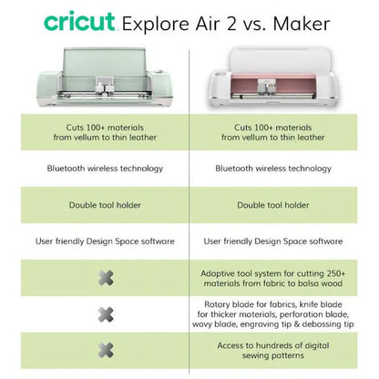 Cricut Cutting Machine Bundle With 8 9 in. x 12 in. Vinyl Sheets - Explore Air 2