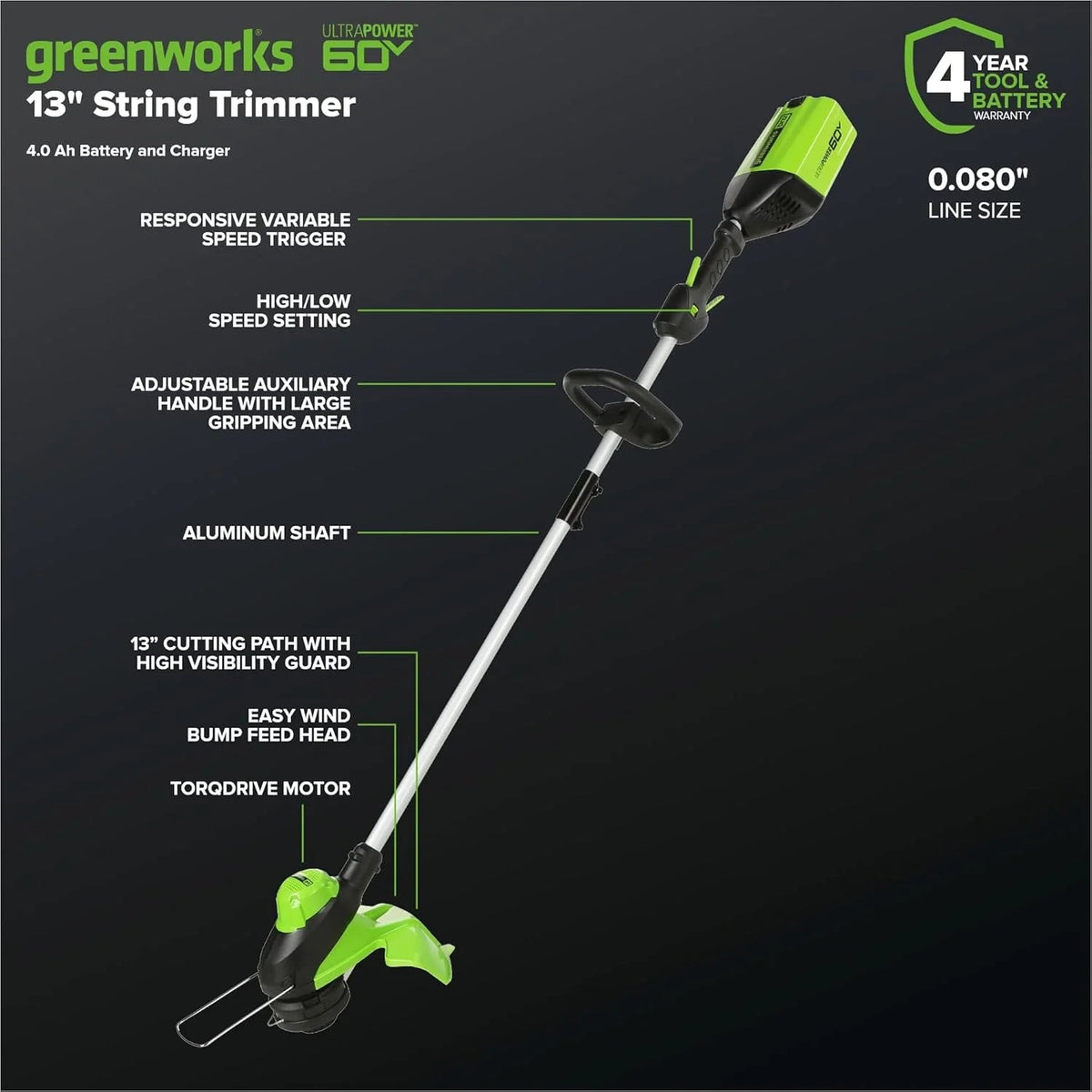 Greenworks 60V 17 inch Brushless Push Lawn Mower And 13 inch String Trimmer Combo With 4.0Ah Battery And 3A Charger