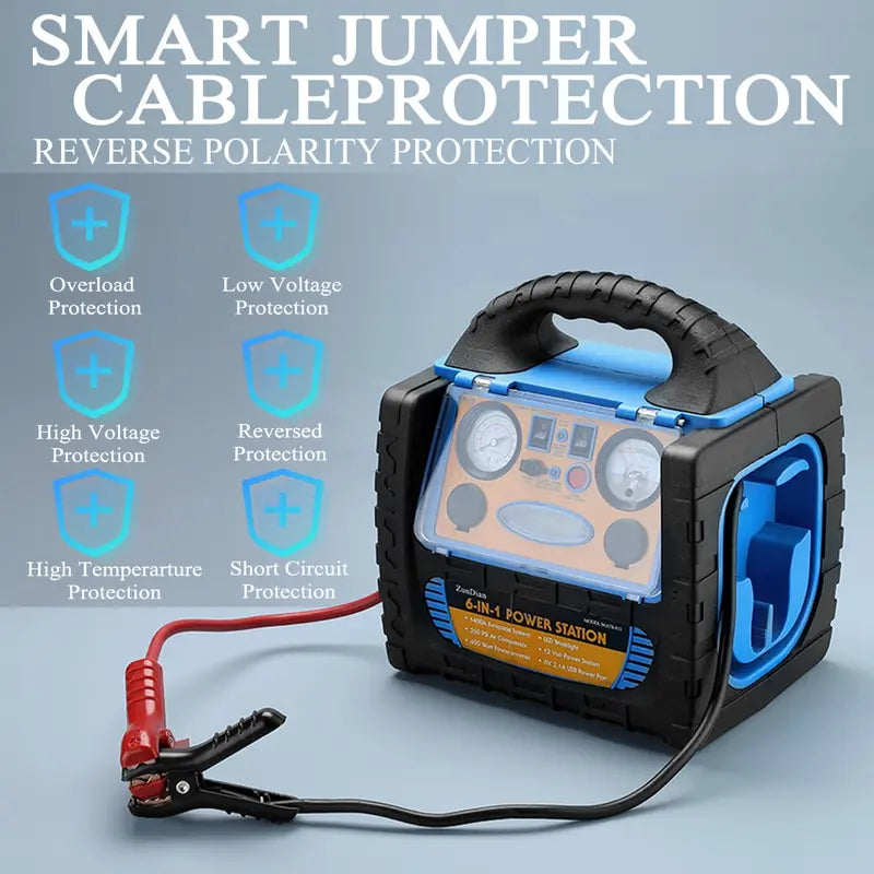 ZunDian 1400 Amp Battery Jump Starter With Air Compressor, 110V 400W Inverter - ZUNDIAN