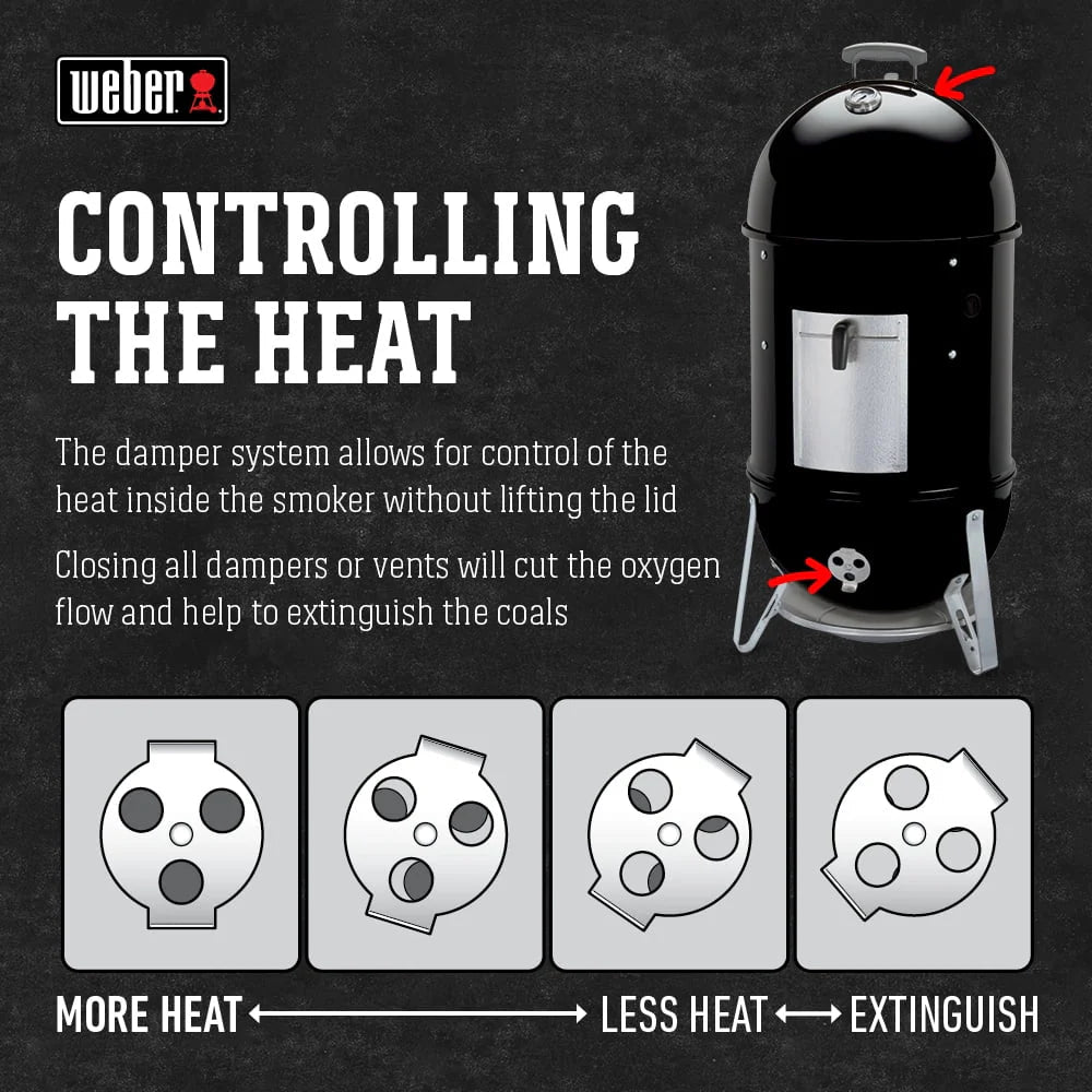 Weber Smokey Mountain Cooker Smoker 18.5 In.