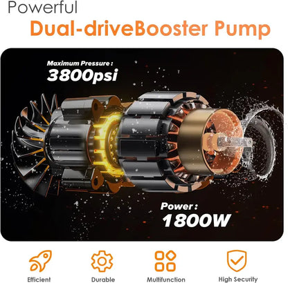 Orange Electric Pressure Washer 3800PSI 2.4GPM, 5 Nozzles, Dual Water Intake, 35FT Cord