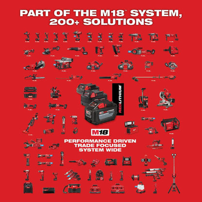 Milwaukee M18 FORCE LOGIC Press Tool With ONE-KEY - 1/2 in - 2 in CTS Jaws