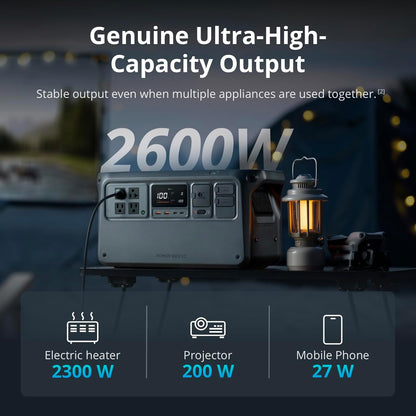 DJI Portable Power Station 1024Wh LFP Battery, 2600W Stable Output - Power 1000 V2