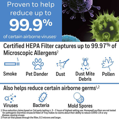 Honeywell HEPA Air Purifier With Permanent Washable Filter - 50250-S